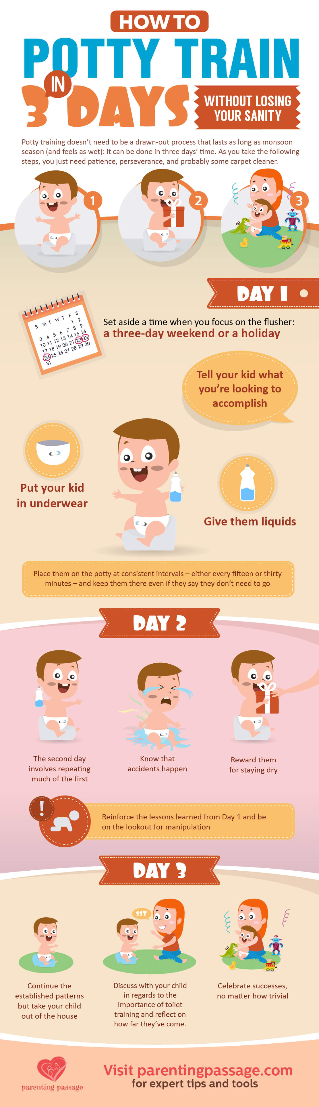 pix 3 Day Potty Training Method