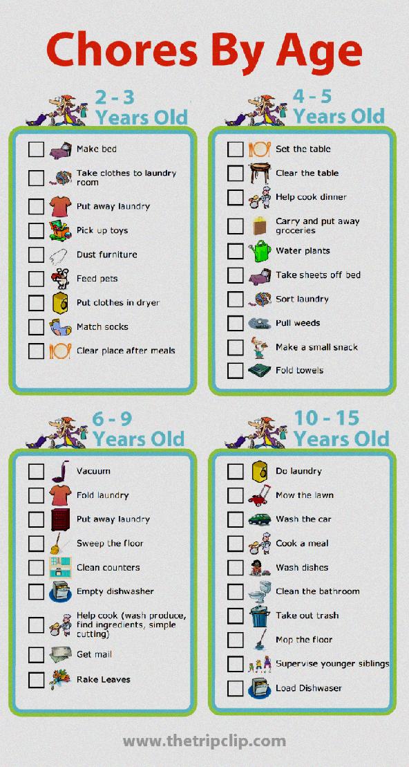 pics 3 Day Potty Training Pdf