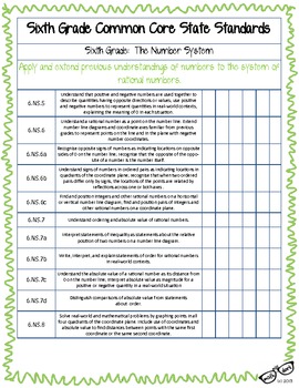 pics 6Th Grade Ela Standards Az