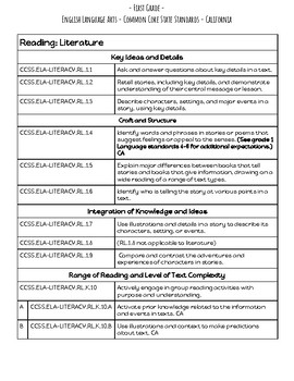 images 6Th Grade Ela Standards California