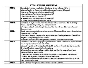 picture 6Th Grade Ela Standards Ga