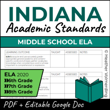 Featured image of post 6Th Grade Ela Standards Indiana