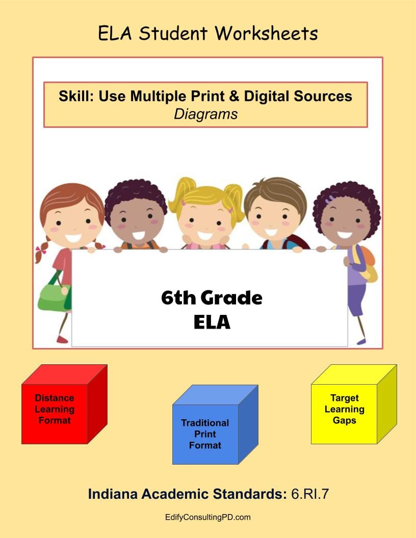 photo 6Th Grade Ela Standards Indiana