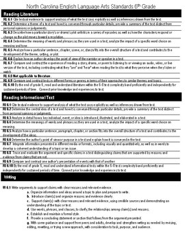 pic 6Th Grade Ela Standards Nc