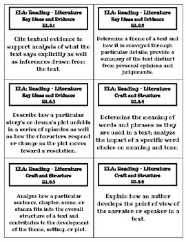 pics 6Th Grade Ela Standards Nc