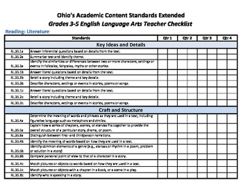 picture 6Th Grade Ela Standards Ohio