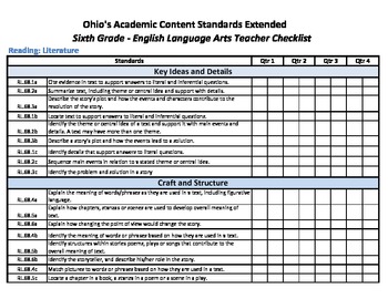 pix 6Th Grade Ela Standards Ohio