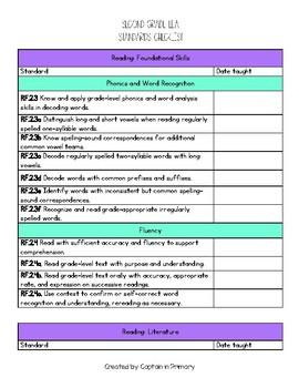 pic 6Th Grade Ela Standards Ohio