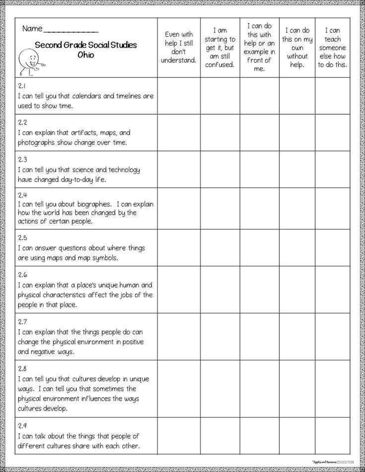 wallpapers 6Th Grade Ela Standards Ohio