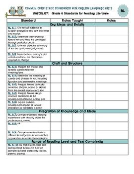 photo 6Th Grade Ela Standards