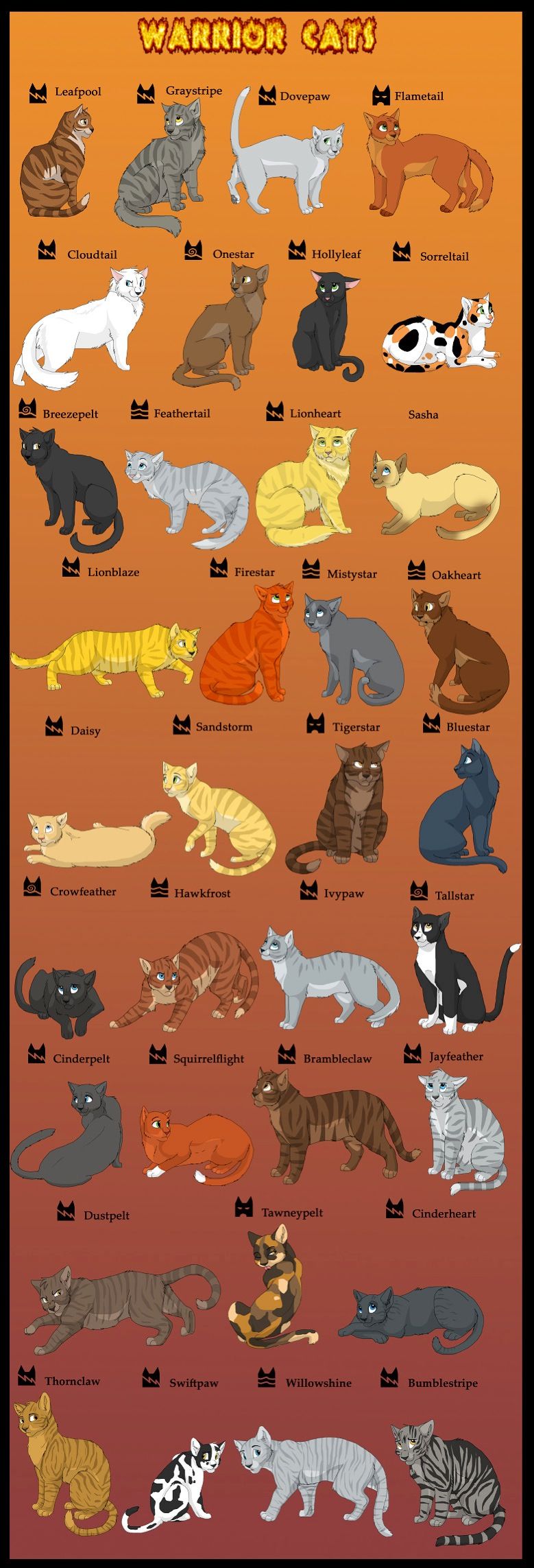 pic All Warrior Cats Characters