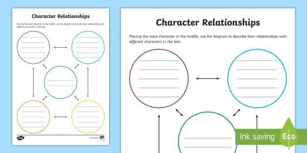 wallpapers Blank Character Relationship Chart