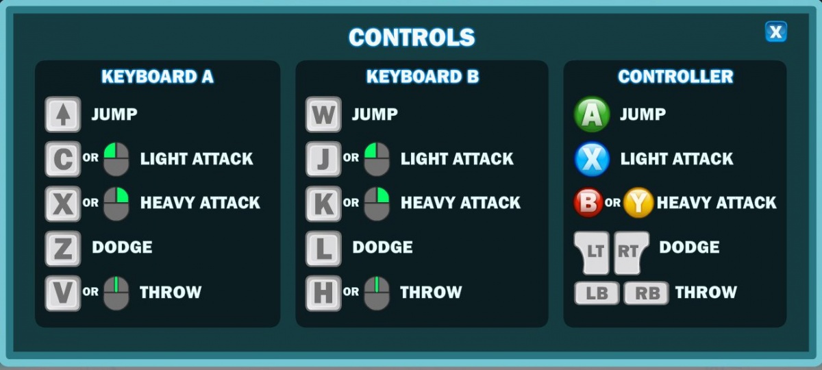 photo Brawlhalla Combos Ps4