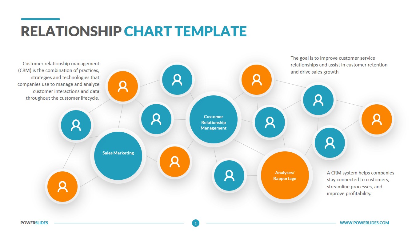 wallpapers Character Relationship Chart Template