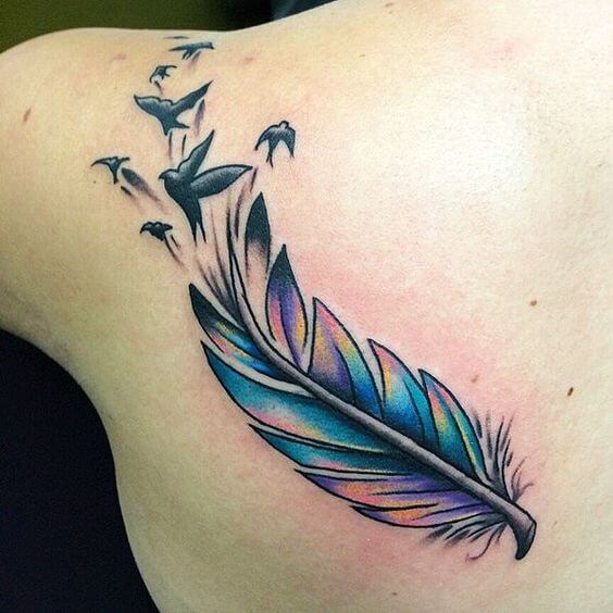 wallpapers Feather And Bird Tattoos For Women