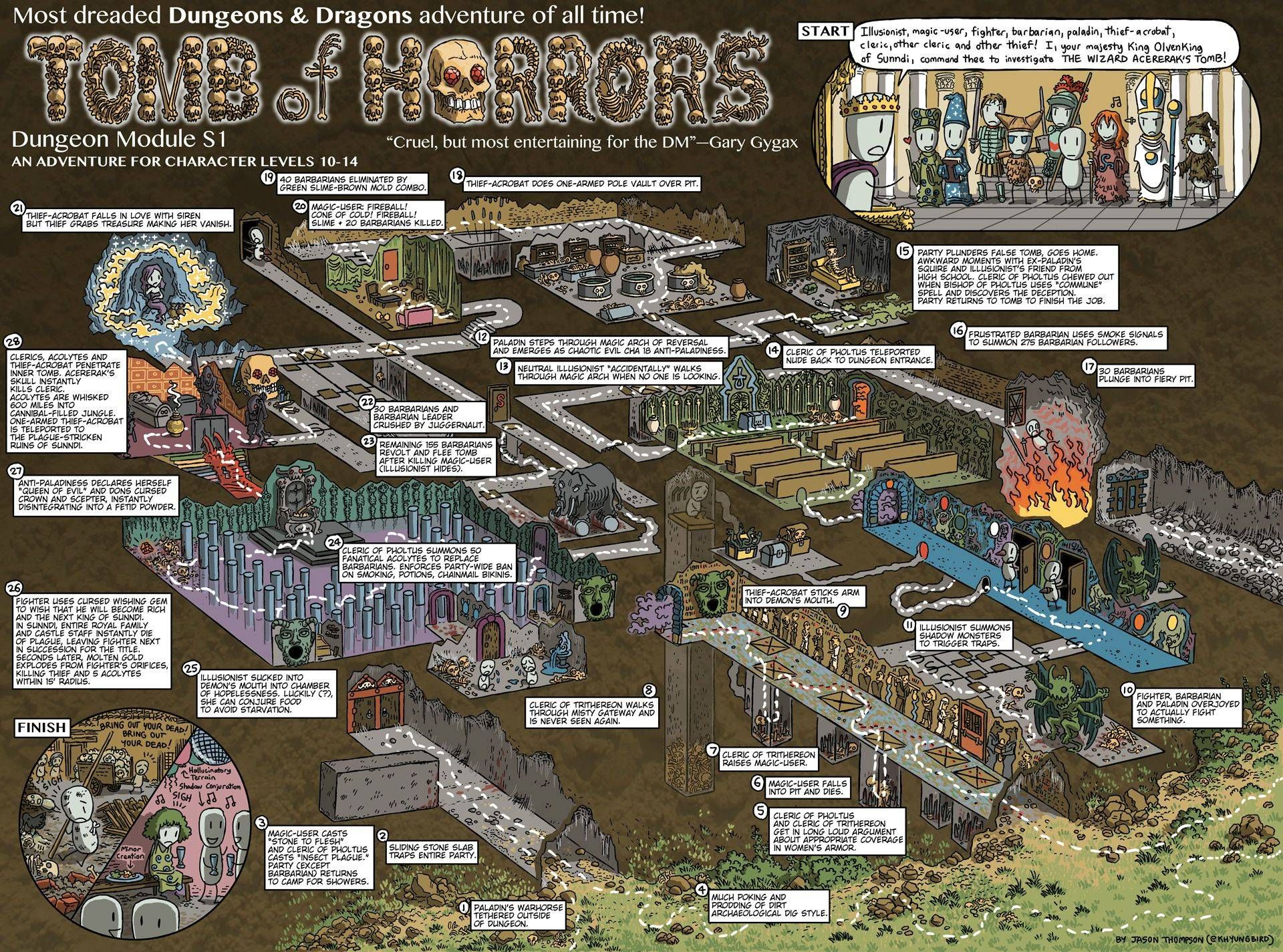 picture High Resolution Tomb Of Horrors Map