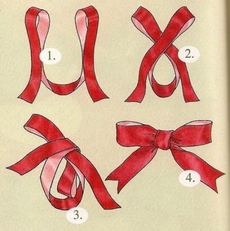 pics How To Tie A Bow Out Of Ribbon