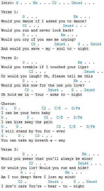 photo I Can Be Your Hero Chords