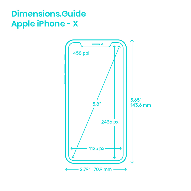 pix Iphone X Box Size