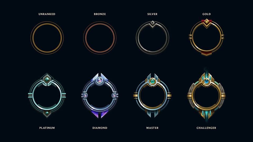 pix League Of Legends All Level Borders