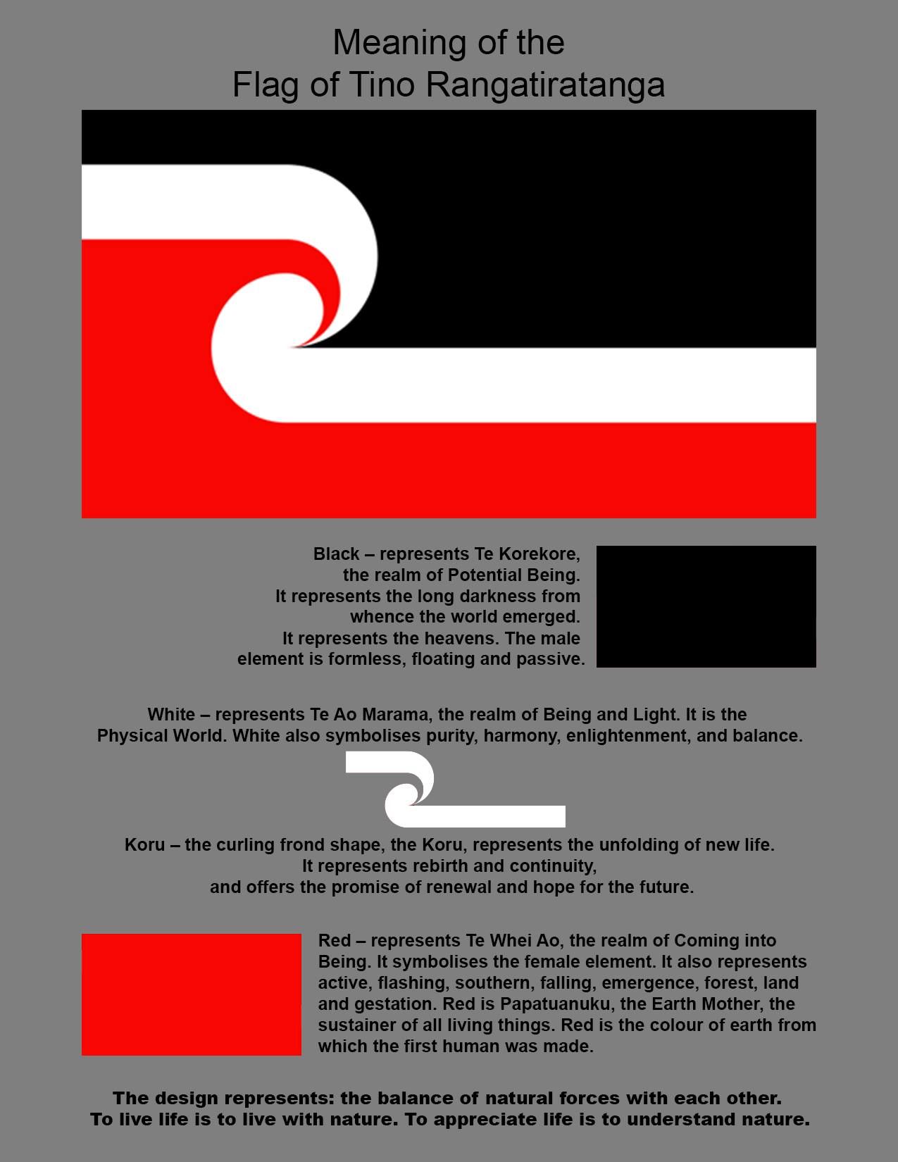 pics Maori Flag Meaning