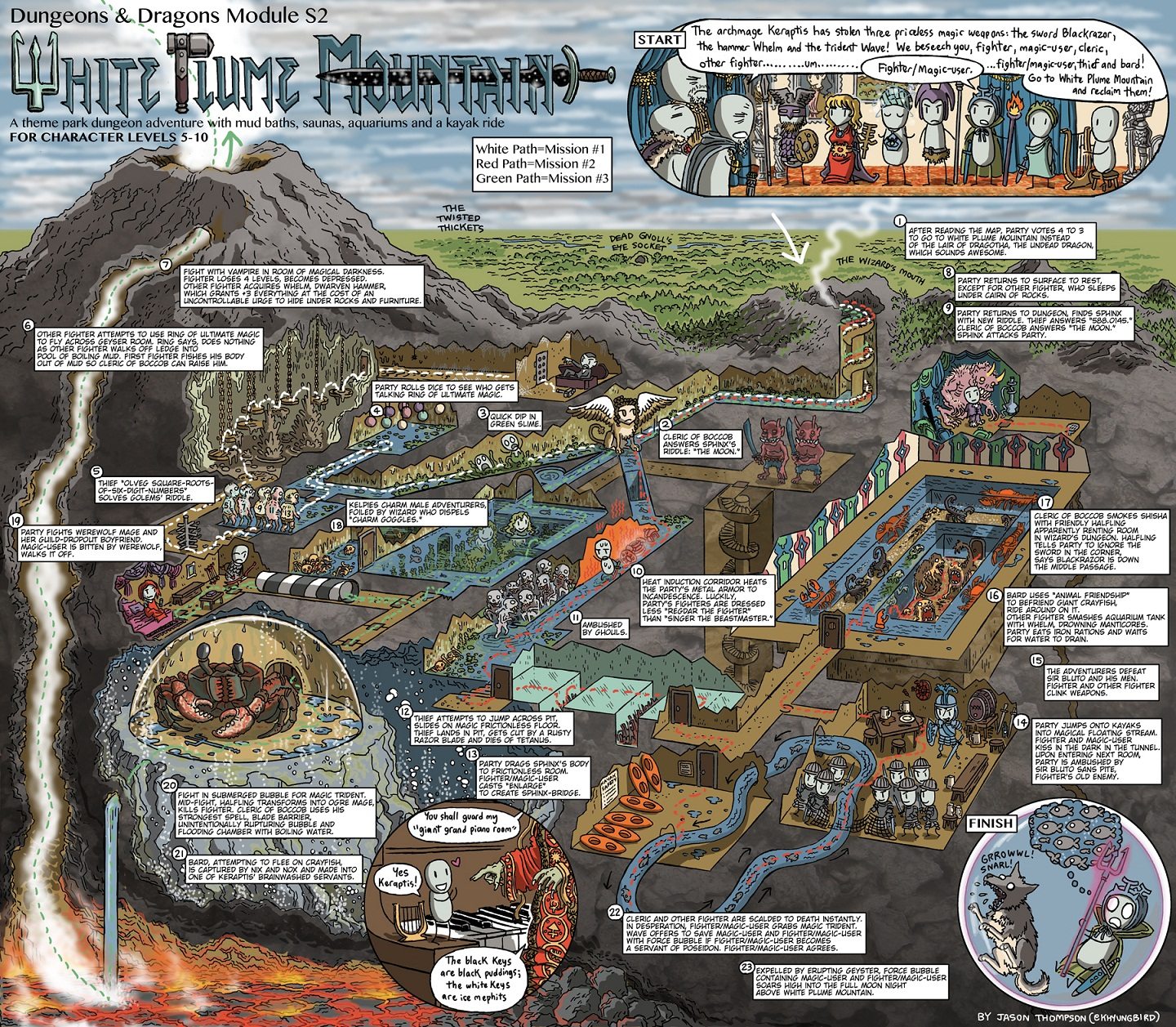 pics Tomb Of Horrors Walkthrough Map