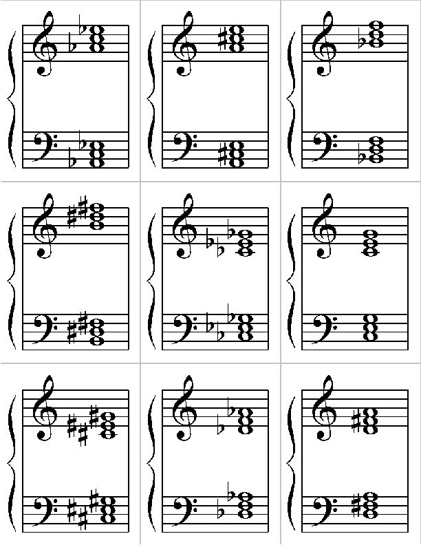 pic Tonic Triad Notes