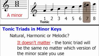 images Tonic Triad Of A Minor