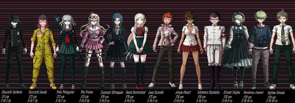 picture When Was Danganronpa Made